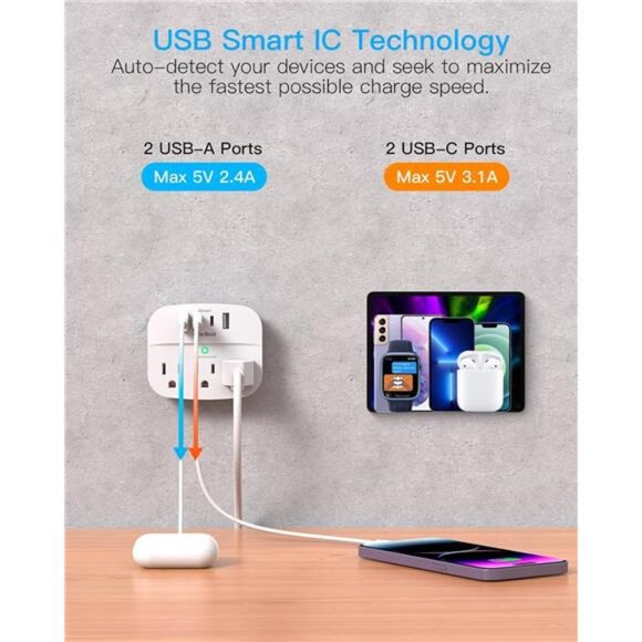 2 Pack Multi Plug Outlet Splitter with USB, Surge Protector Outlet Extender - Picture 3 of 8
